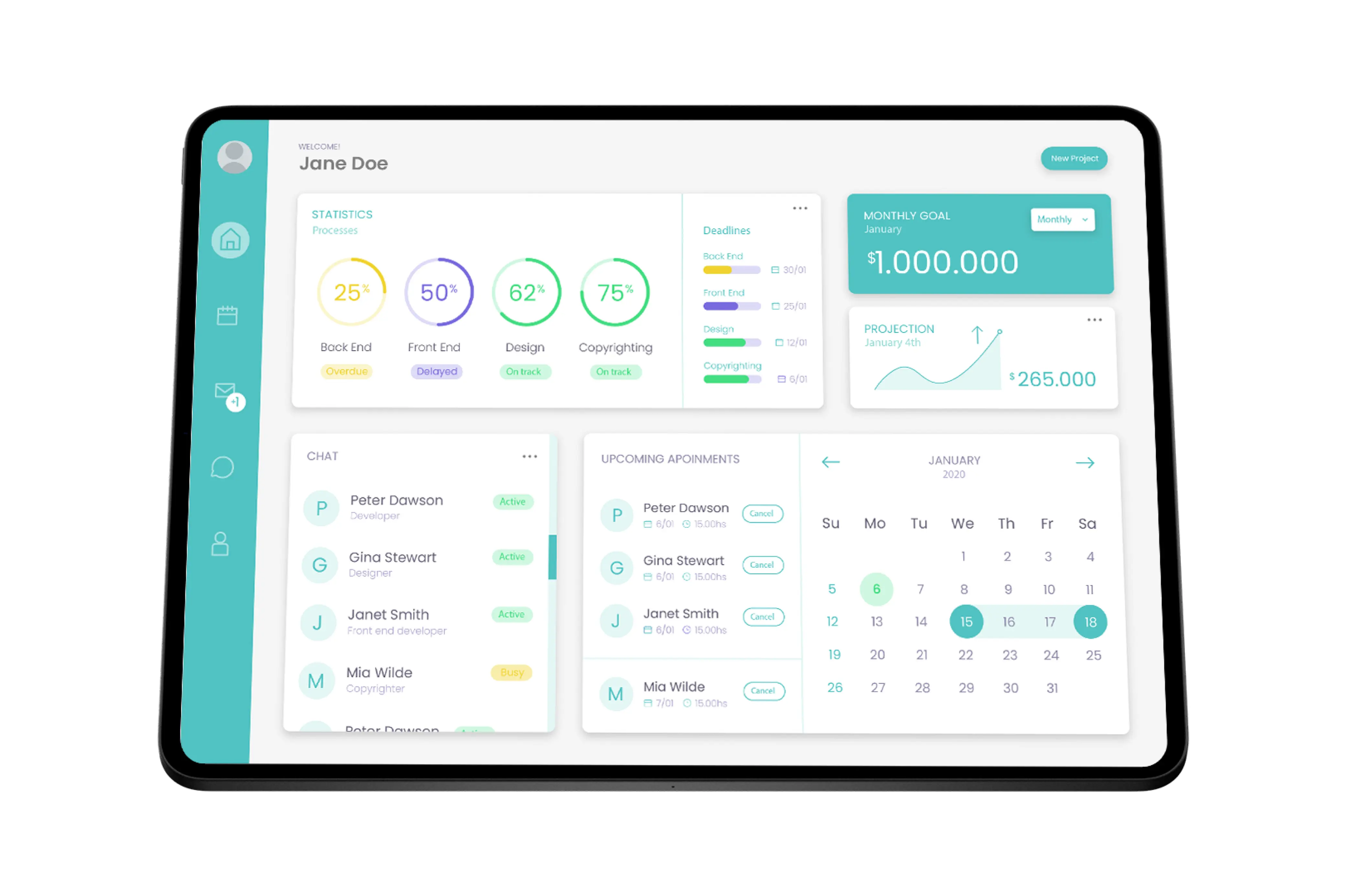 dashboard